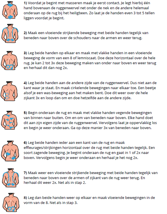 Rugmassage_Handreiking_Complementaire_Zorg_voor_Kinderen-(1).png