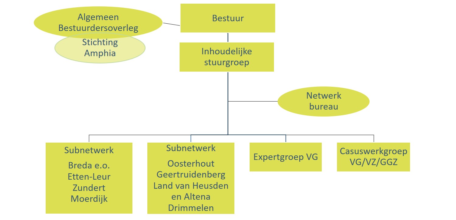 organigram-(2).jpg